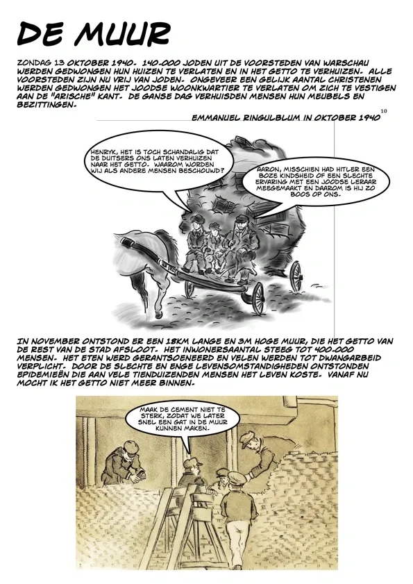 Strip Irena Sendler Liefde Voor Kinderen In Het Getto Van Warschau Tom Verhofstadt