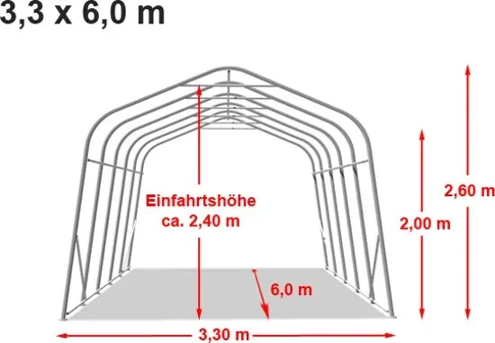 Ambisphere Carport 3,30 x 6,00m PVC