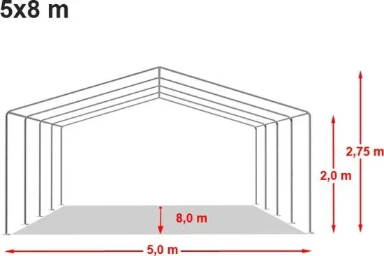 Ambisphere tent 5x8m