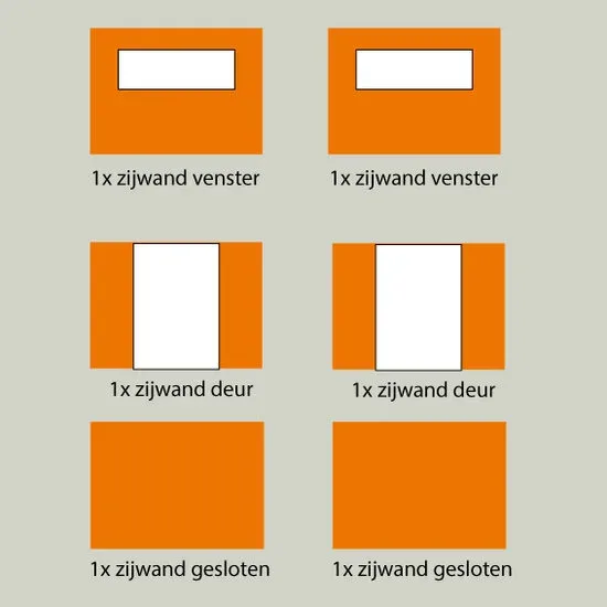 Zijwandenset 3x6m
