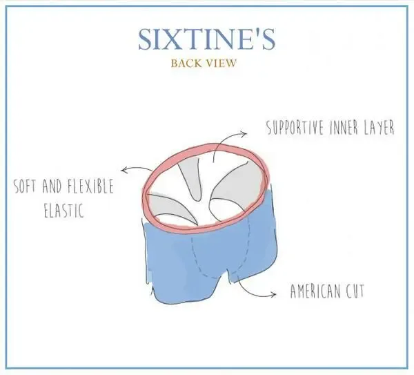 Sixtine's Boxershort Heren: Amelie, Los model met ingewerkte slip ( SIX.25 )
