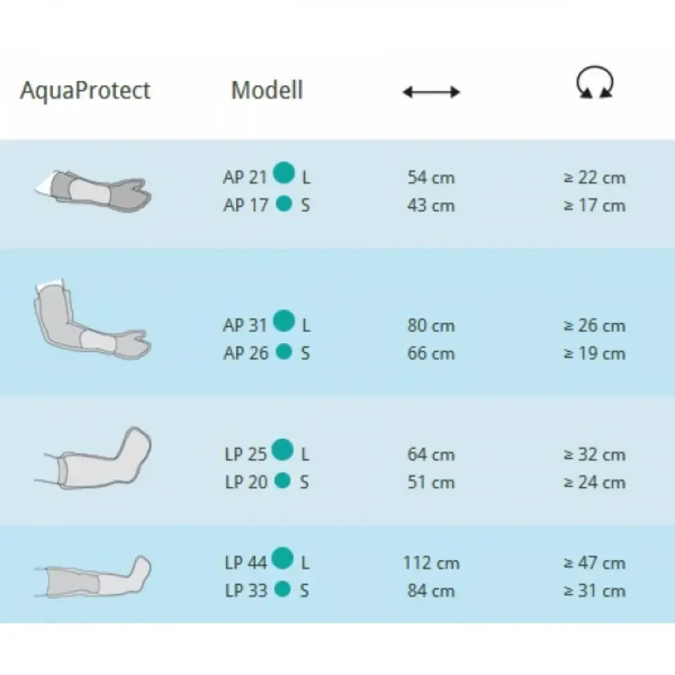 Aqua protect onderbeen kind