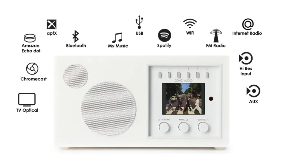 Como Audio Solo Radio