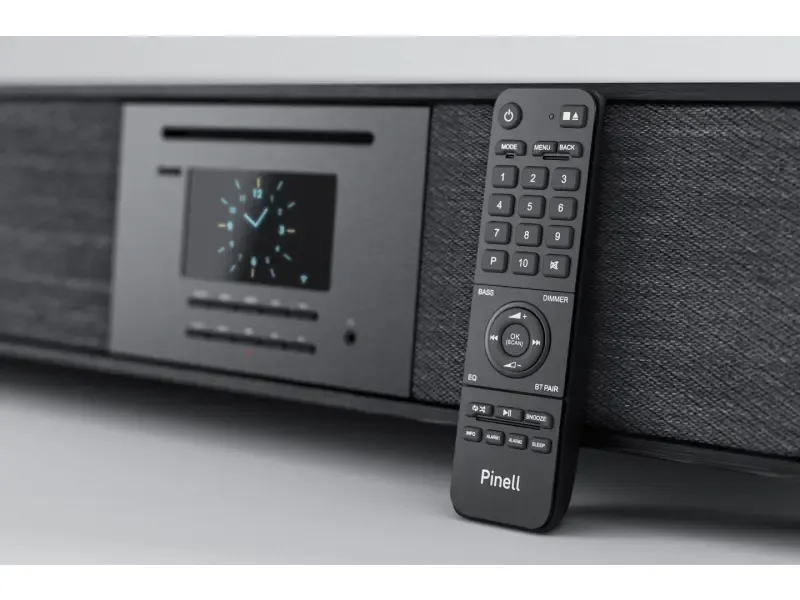 Pinell 901