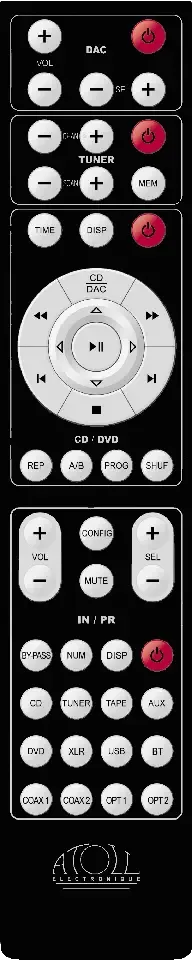 Atoll DR200 EVO