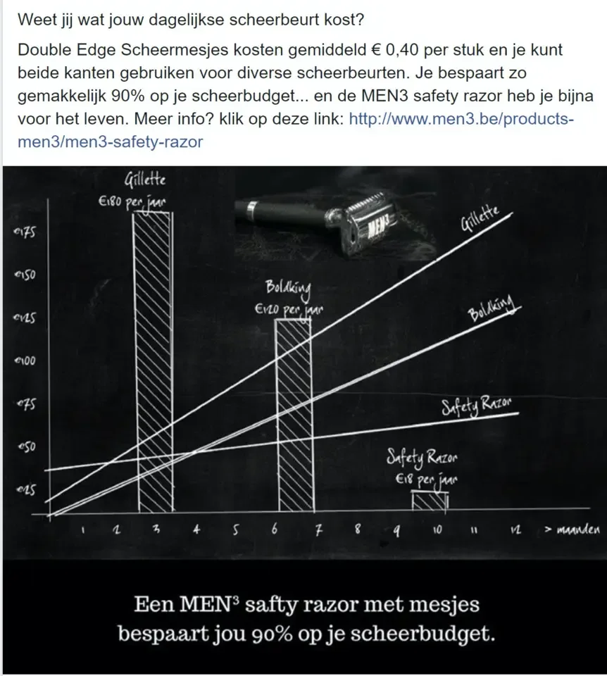 MEN³ - Mesjes