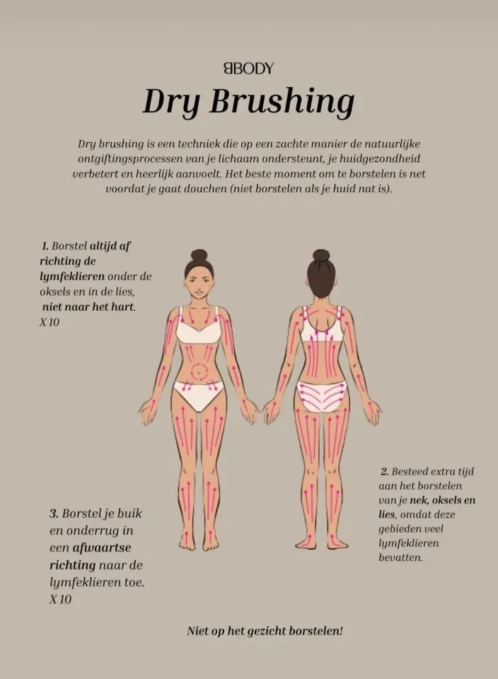 Dry Brush